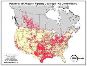 Commodity-pipelines